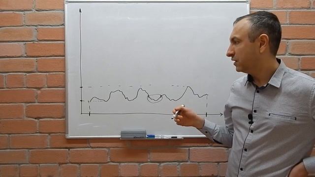 Расчет усиления и выходной мощности репитера смотреть онлайн
