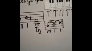 Сольфеджио. Тема: Тональность Си-бемоль мажор