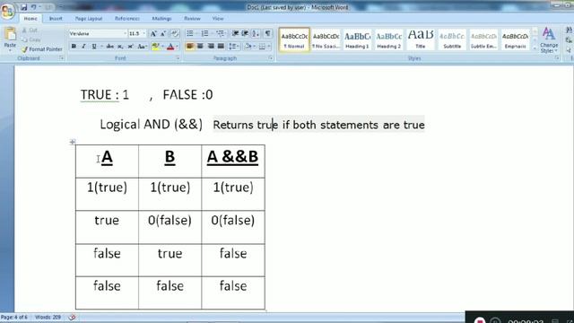 JAVA OPERATORS : what are java operators : Relational and Logical Operators
