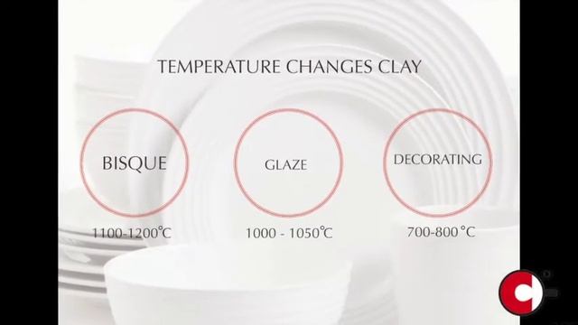 Clay Craft India - Insight to Production Process смотреть онлайн