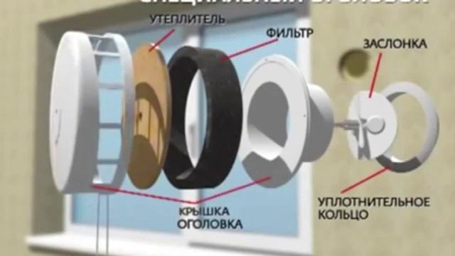 Клапан инфильтрации воздуха КИВ 125