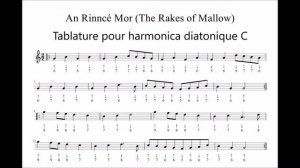 Tablature harmonica C - The Rakes of Mallow -