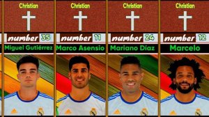 The Religion of Real Madrid's Players 2023 (Christianity, Islam, Judaism ) Benzema ,hazard