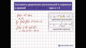 Как составить уравнение касательной и нормали к графику функции