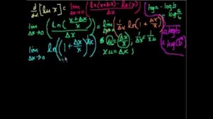 Производная функции ln(x)