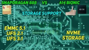 Snapdragan 888 vs apple a 14 bionic chip | Provessor comparison | Chipset comparison