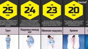 Позы Сна Что означает Поза в которой вы спите