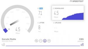 Test Speed ISP Garuda Media