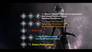 ГАЙД LOST ARK ЛУЧШИЕ КЛАССЫ ДЛЯ ПВП 1Х1\ КРАТКИЙ РАЗБОР 3Х3\ СЕТАПЫ И ПОЗИЦИИ В ПВП