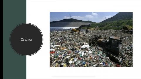 Урок по «Окружающему миру» по теме «Поверхность нашего края» для сертификации «Московский учитель»