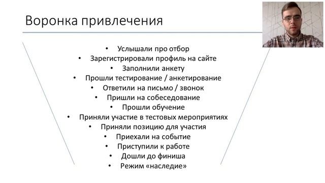 АССК.pro 2021.Запись вебинара.Успешный рекрутинг волонтеров на спортивное событие. смотреть онлайн