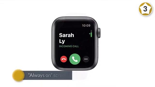 Top 5 Best Running Watch Reviews смотреть онлайн