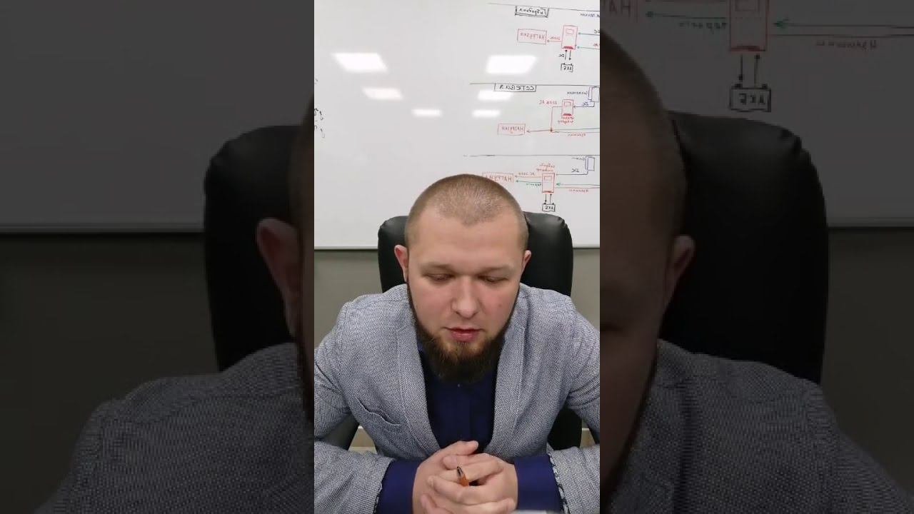 Стрим в TikTok виды солнечных электростанции, какие задачи закрывают, гарантия, обслуживание.