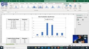 How To Make HR Reports Using Excel | HR Analytics in Excel