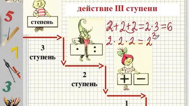 ДО 5 кл. степень