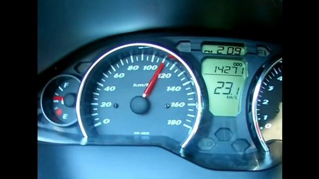 SUZUKI SKYWAVE 400 TOP SPEED смотреть онлайн