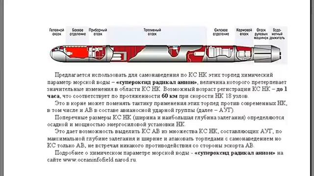 Торпеда кит. Торпеда кит 65-76 калибра 650 мм. Торпеда калибра 650 миллиметров. Торпеда калибра 650 мм характеристики. Торпеда шквал характеристики.