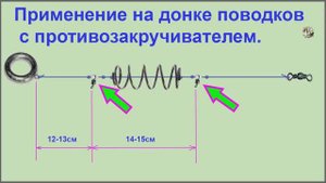 Применение на донке противозакручивающихся поводков. Самоделки, Рыбалка Fishing рыбалка.