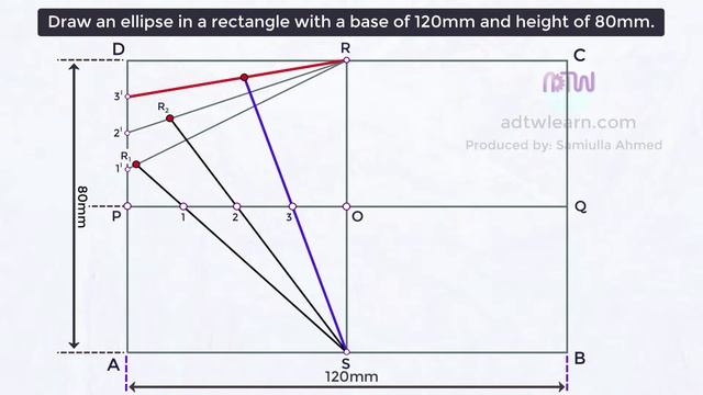 Ellipse by Rectangle or Oblong Method. смотреть онлайн