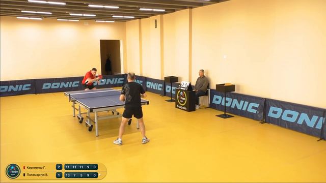 2 января 2020 год. Желтый зал. TT Cup смотреть онлайн