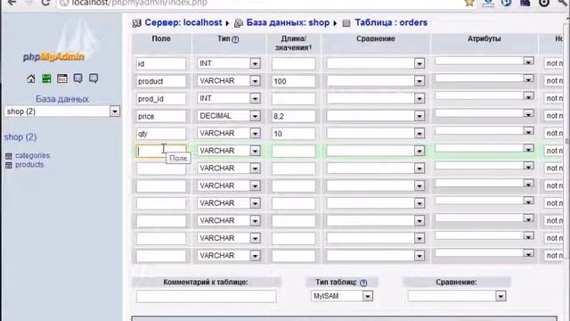 Создание базы данных для интернет магазина часть 2 php MySQL