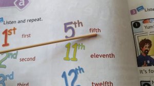 Порядковые числительные в английском языке.