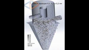 Гидравлический расчет песколовки