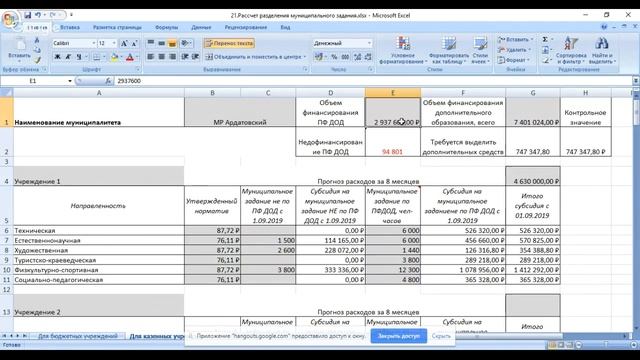 02. Внедрение персонифицированного финансирования в Республике Адыгея [21.05.2019]