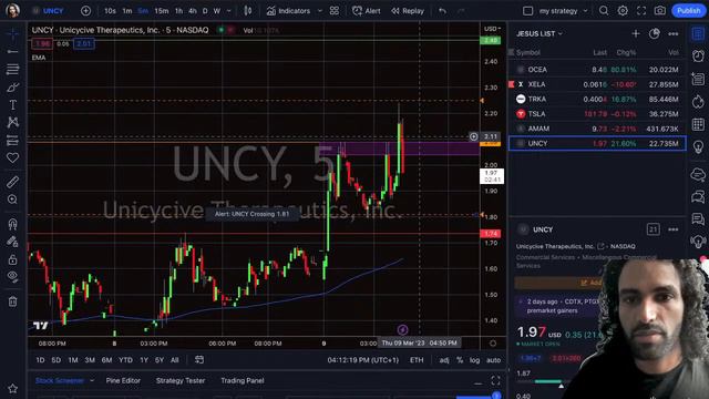 🔴 Live Day Trading Squeezed Stocks - ( $TRKA $XELA and more) смотреть онлайн