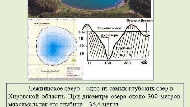 Самое глубокое озеро Кировской области