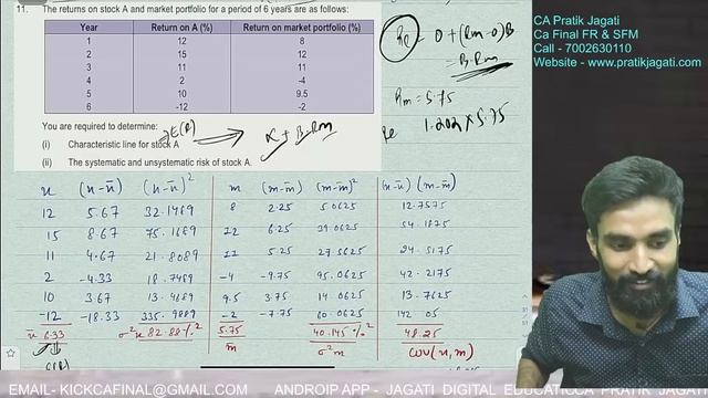 SFM Portfolio Management Question Revision | CA Final | Pratik Jagati смотреть онлайн