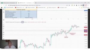 Разбор сделок с Александром Герчиком