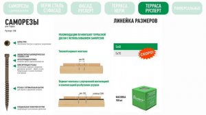Саморезы для террасы с покрытием Русперт 1000 Гвоздэк.