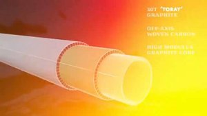 Спиннинги Salmo серии KRAFTСпиннинги Salmo серии KRAFT