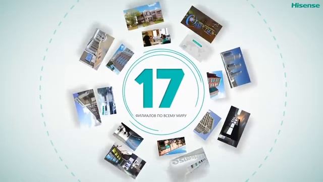 История развития корпорации и бренда Hisense 2017 2018 смотреть онлайн