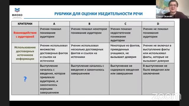 Формирующее Оценивание. Лекция 1. (Марафон 500+)