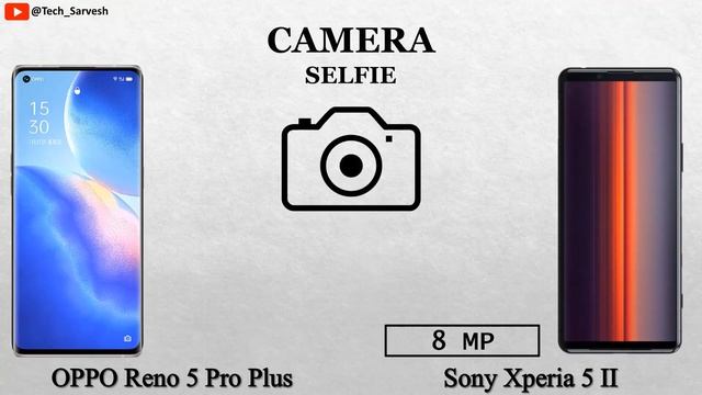 OPPO Reno 5 Pro Plus vs Sony Xperia 5 II