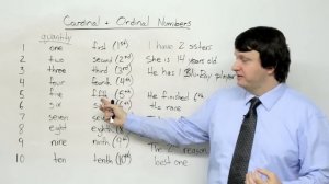 Cardinal and Ordinal Numbers - FIRST, SECOND, THIRD, FOURTH...