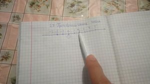П. 27 Противоположные числа - Математика 6 Виленкин