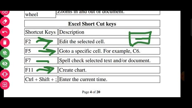 MS Office Shortcut Keys | MS Word, Excel, PowerPoint Short cut Keys| Shortcut key एक ही वीडियो में смотреть онлайн