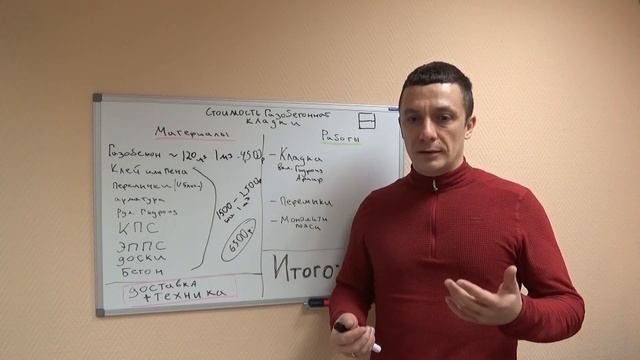 Стоимость газобетонной кладки