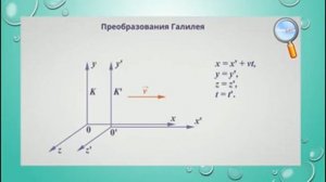 Теория относительности. 11- класс