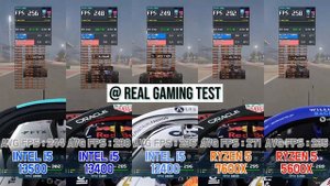 Don't Buy I5 13400F Before This ?♂️ | I5 13400F vs Ryzen 5 7600X vs I5 12600K | It's a Trap !