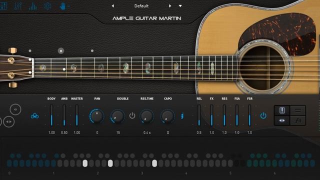 Аня Покров - Парень с голубыми глазами караоке, кавер на гитаре смотреть онлайн