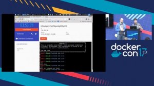 Play with Docker (PWD): Inside Out