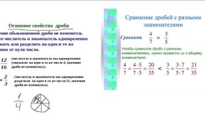 Урок по обыкновенным дробям от П.С.
