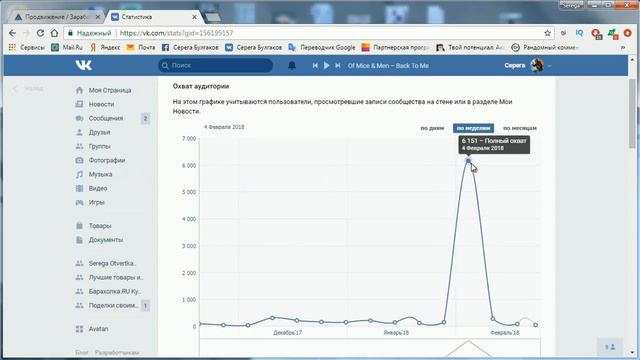 PromoVk накрутка людей в группы Вк смотреть онлайн