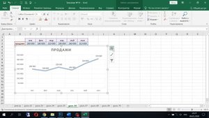 66 урок EXCEL из 70. Как добавить на график выноски данных. Школа Елены Хохловой.