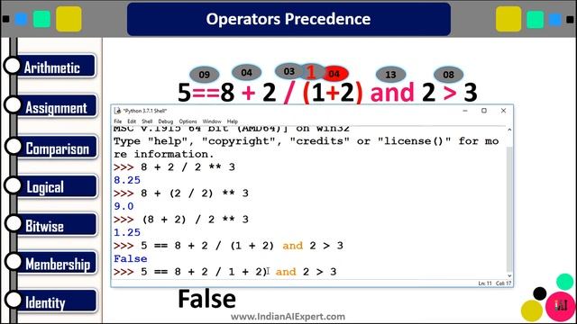 Operator Precedence Practical in Python | Python Programming exercise in Hindi #08 смотреть онлайн