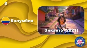 Где живут принцессы? Принцессы Disney. Угадай страну по мультику Дисней!